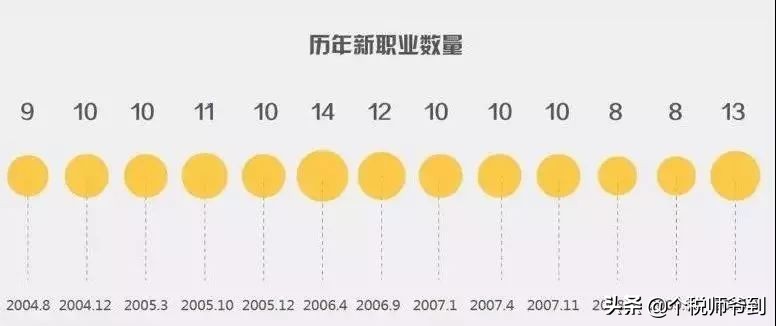 小三劝退师的职业前景,职业劝退师竟月入百万