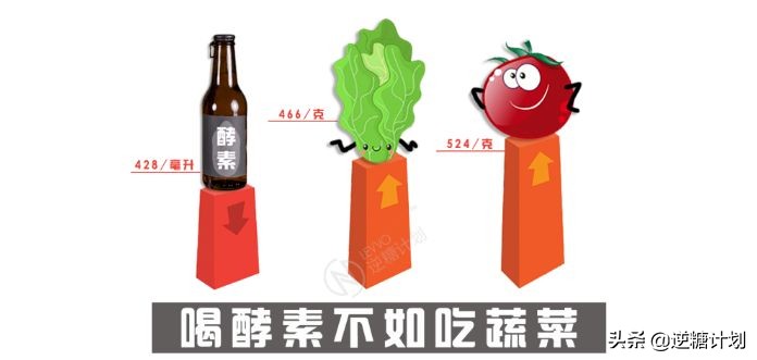 酵素辟谣焦点访谈,焦点访谈神奇的酵素你还信吗