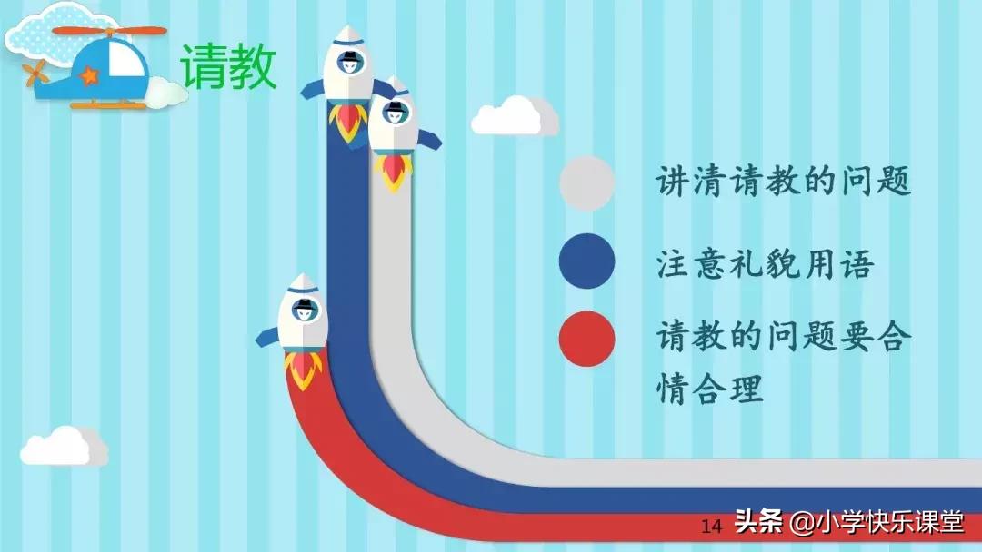 部编版小学三年级语文口语交际,部编版三年级所有口语交际范例