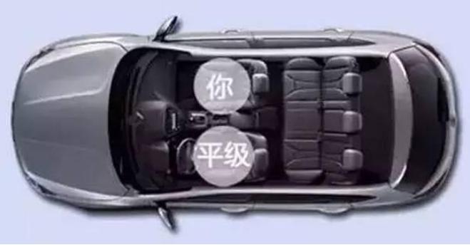 跟领导坐车应该坐副驾吗,跟老板出差应该坐副驾吗