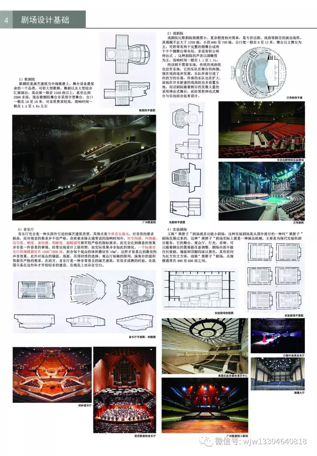 剧场建筑装修,剧场装修设计