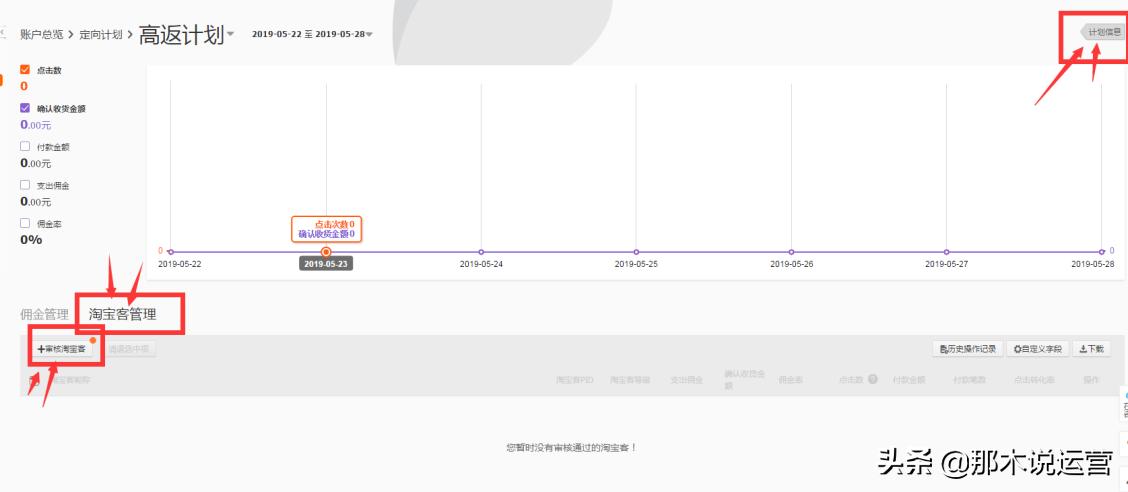 淘宝店铺淘宝客推广技巧有哪些,淘宝店铺淘宝客活动计划怎么写好