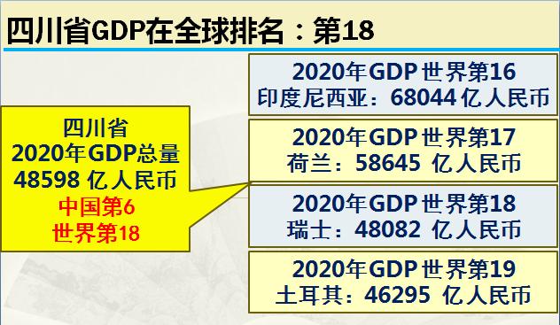 四川为何成为天府之国,四川天府之国详细介绍