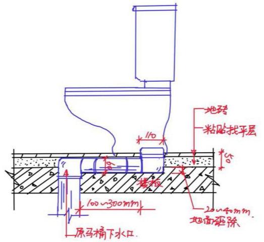 马桶不要随便移位！50岁老师傅良心忠告，要移也得这么做
