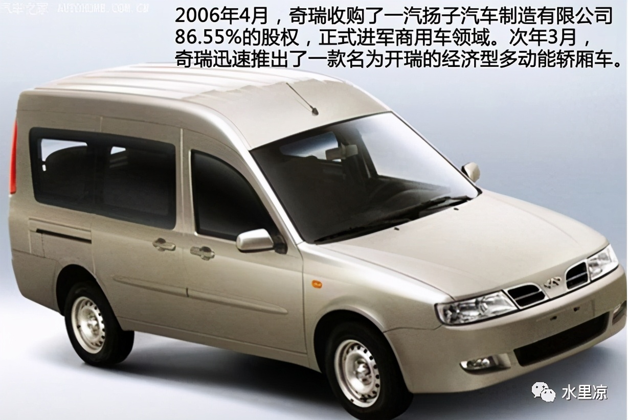 奇瑞的详细了解,奇瑞汽车的历史与发展历程