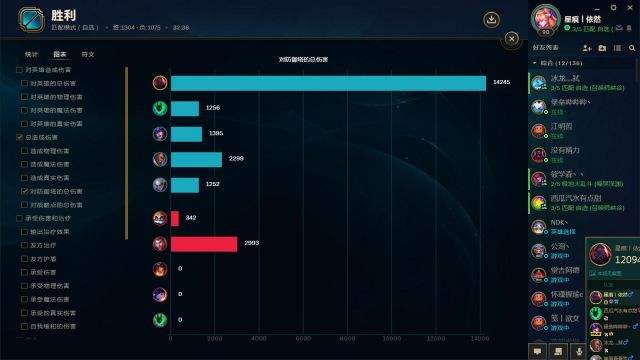 送死流剑圣打送死流塞恩,送死流的机制