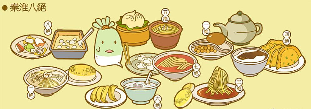 中国各省特产哪些值得带,中国各省区特产地图