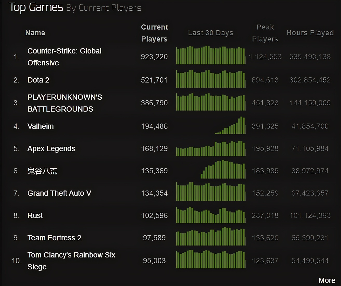 周杰伦的网咖多少钱,周杰伦网咖开的怎么样了