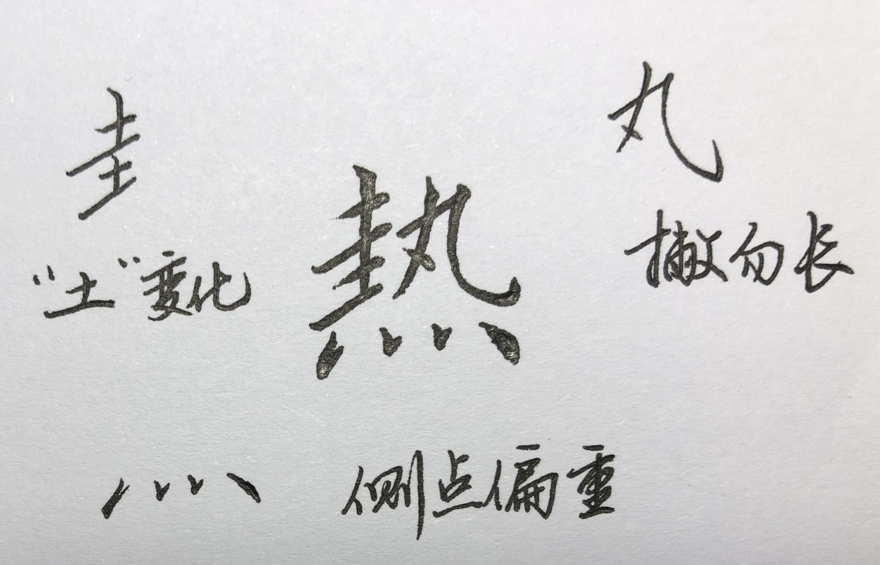 楷书常用字笔画结构动态演示,楷书50000个常用字基本笔画