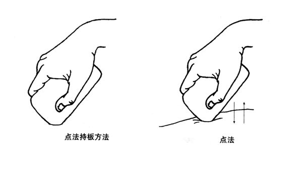 中暑刮背部痧怎么刮,中暑刮痧刮背后刮哪里