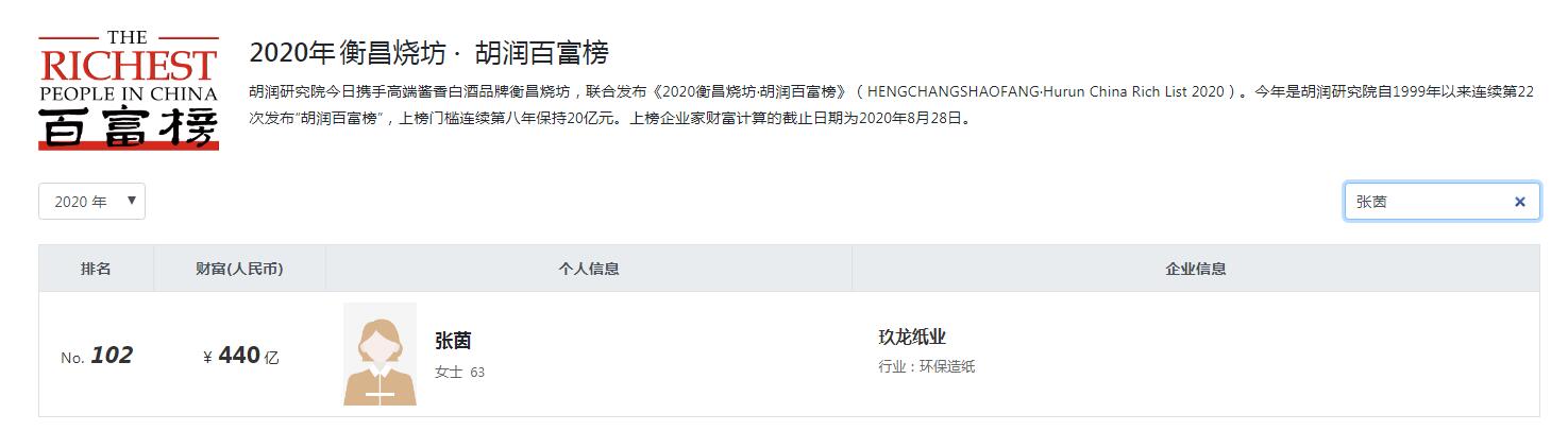 黑龙江鸡西十大富豪,黑龙江鸡西企业家