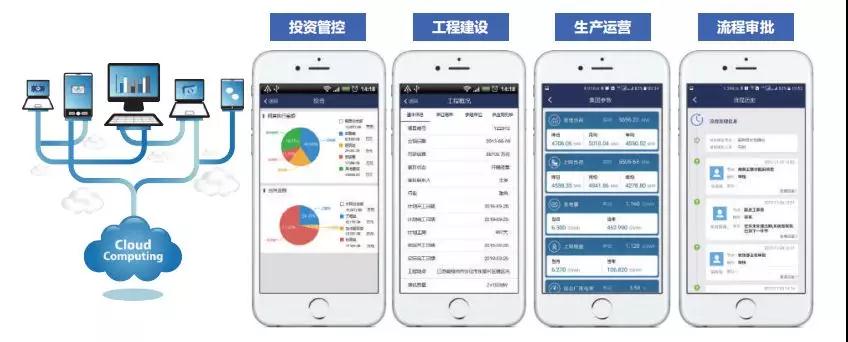 2023年电建中标喜报,上海电建最新中标项目