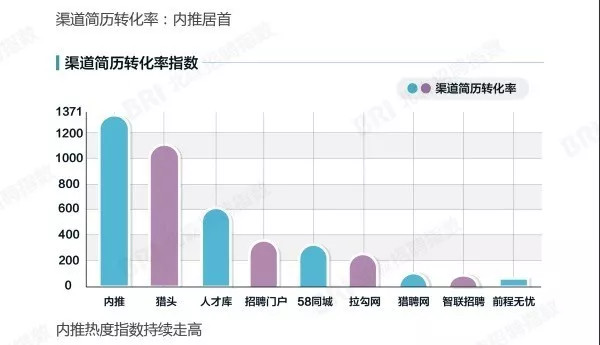 40岁求职还有人要吗,40岁还在求职