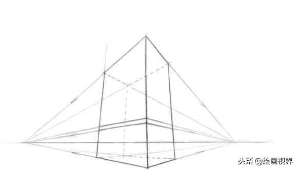 绘画透视原理与技巧课程,绘画透视原理与技巧入门
