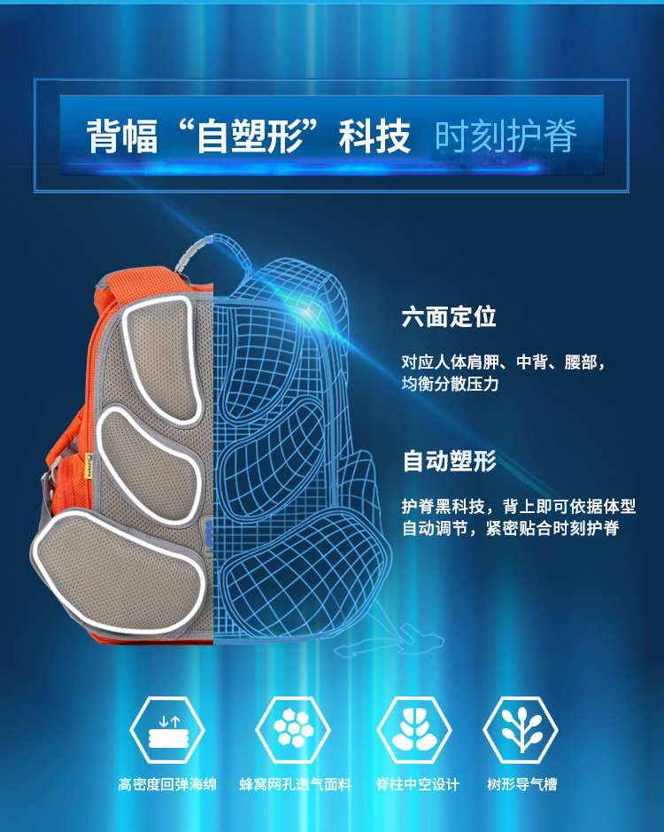 四年级开学必备文具清单,开学文具清单分享