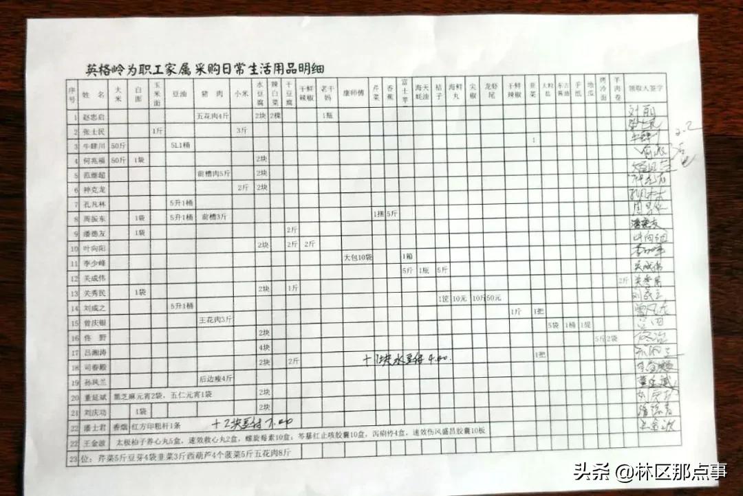 东京城：战“疫”生活让信息多跑路