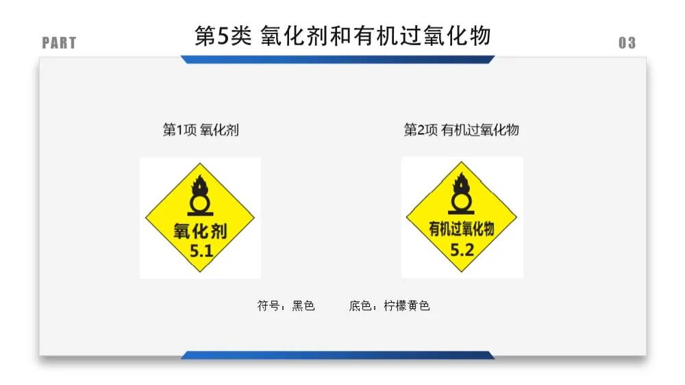 安全标识牌排序规则与设置标准,安全标识牌和安全标志牌的区别