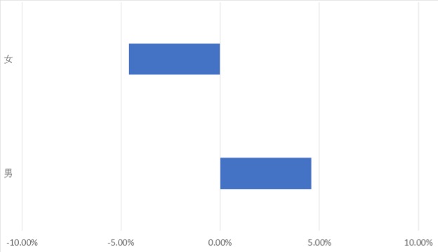 为什么中国不怕进口商品？京东进博会发布《进口指南》讲出真相