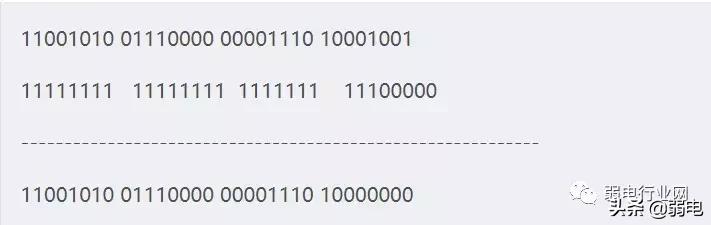 ip地址子网掩码是什么,ip地址分类与子网掩码