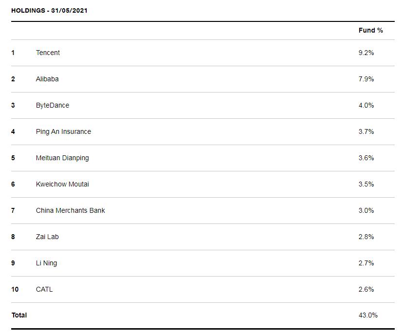 投资界百年老店,巨头之友,现在它来中国买起了茅台