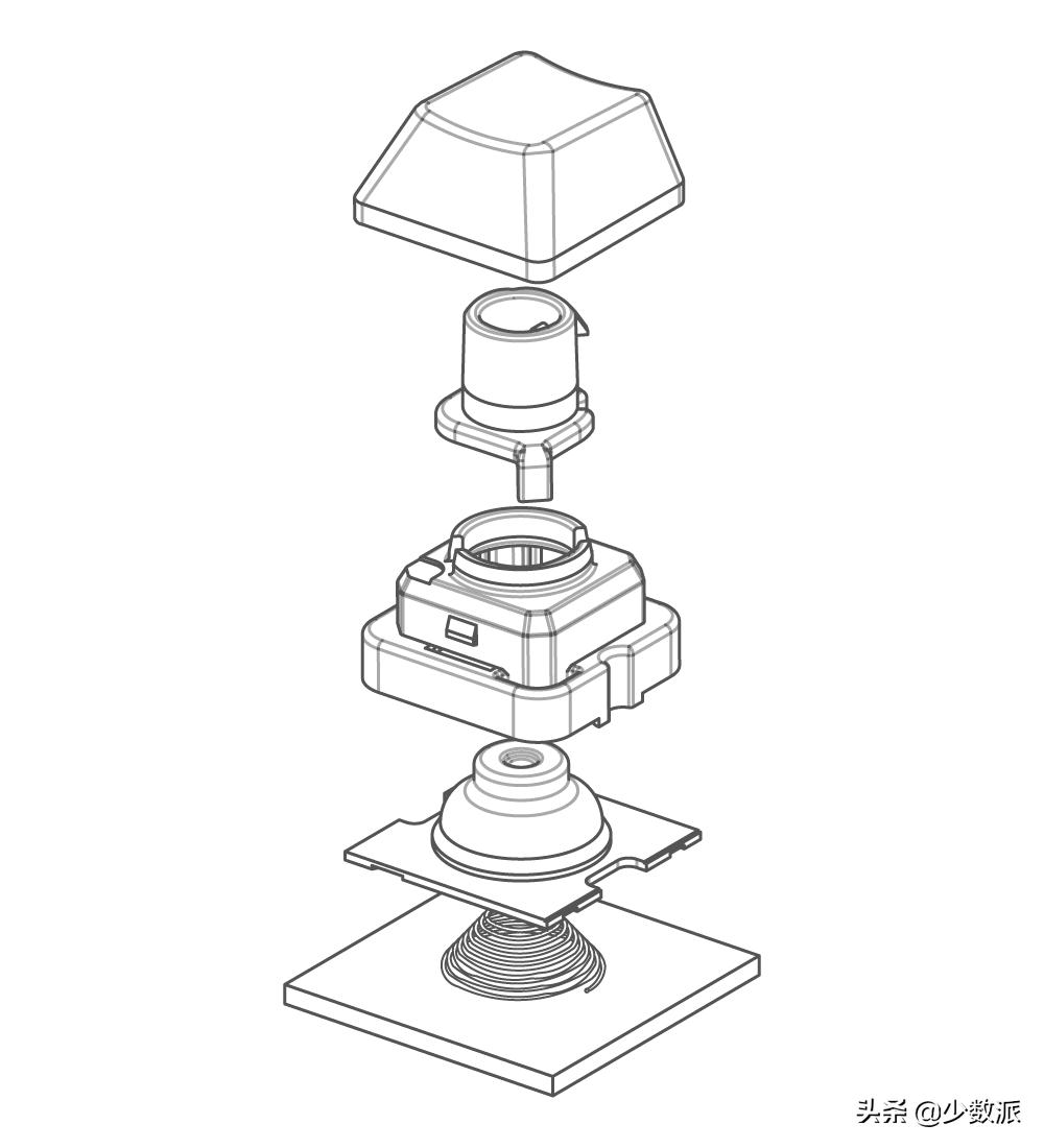静电容键盘区别,7个问题分析项目