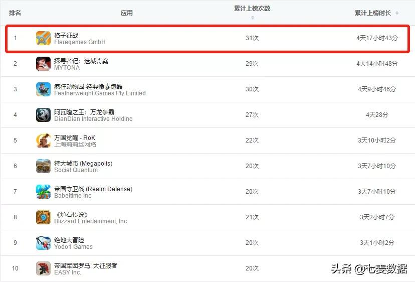 微博抖音取消明星榜；多款APP下线拍照搜题功能|每周一盘