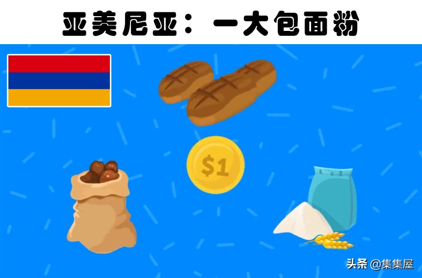 1美元可以买我的世界吗,1美元能在世界各地买到什么