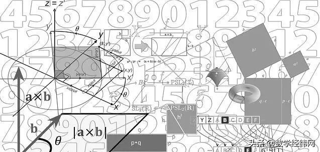 当代数学的六大分支图,数学有哪些分支学科