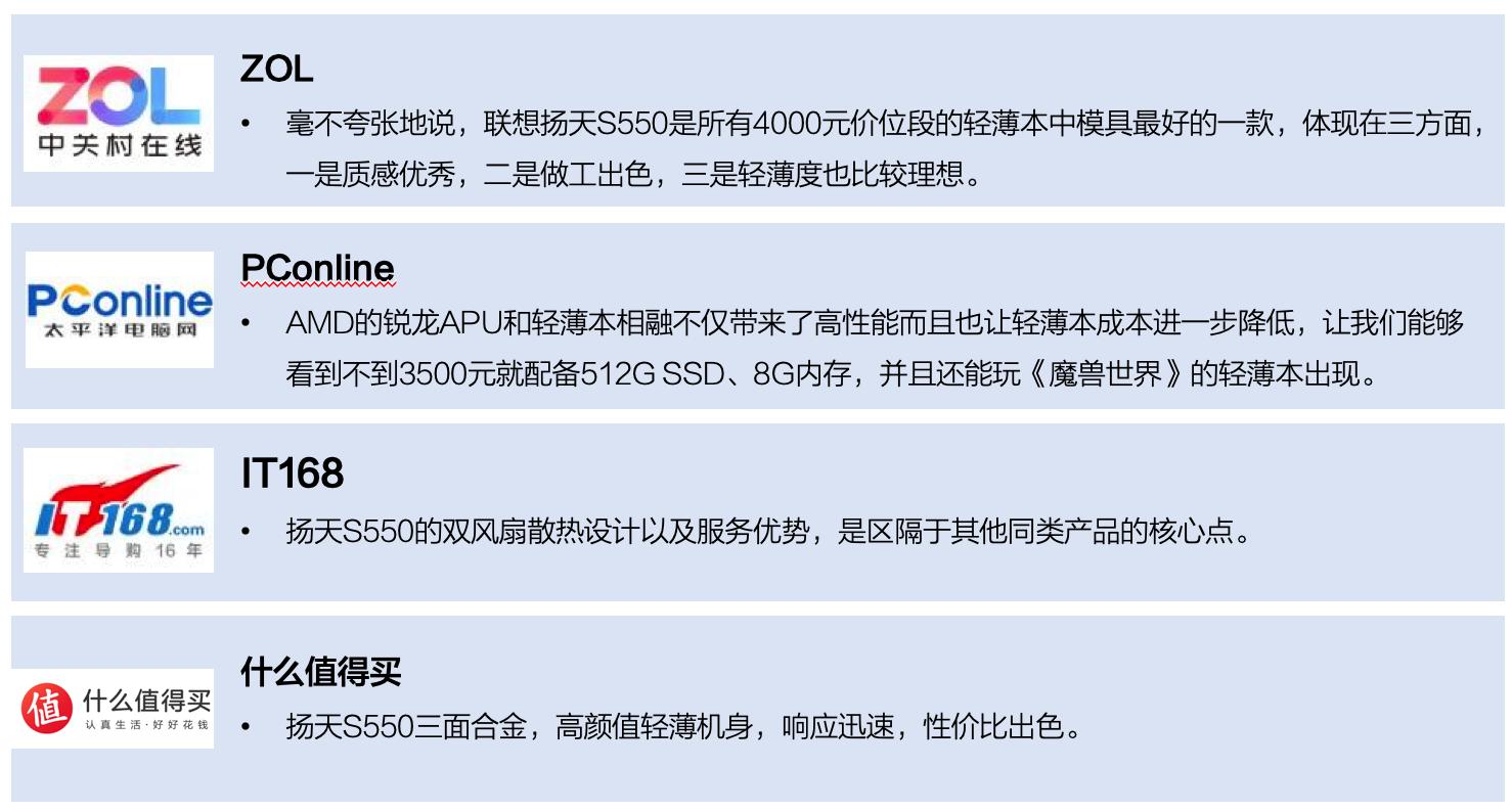 没有摄像头的笔记本电脑推荐,轻薄本带摄像头