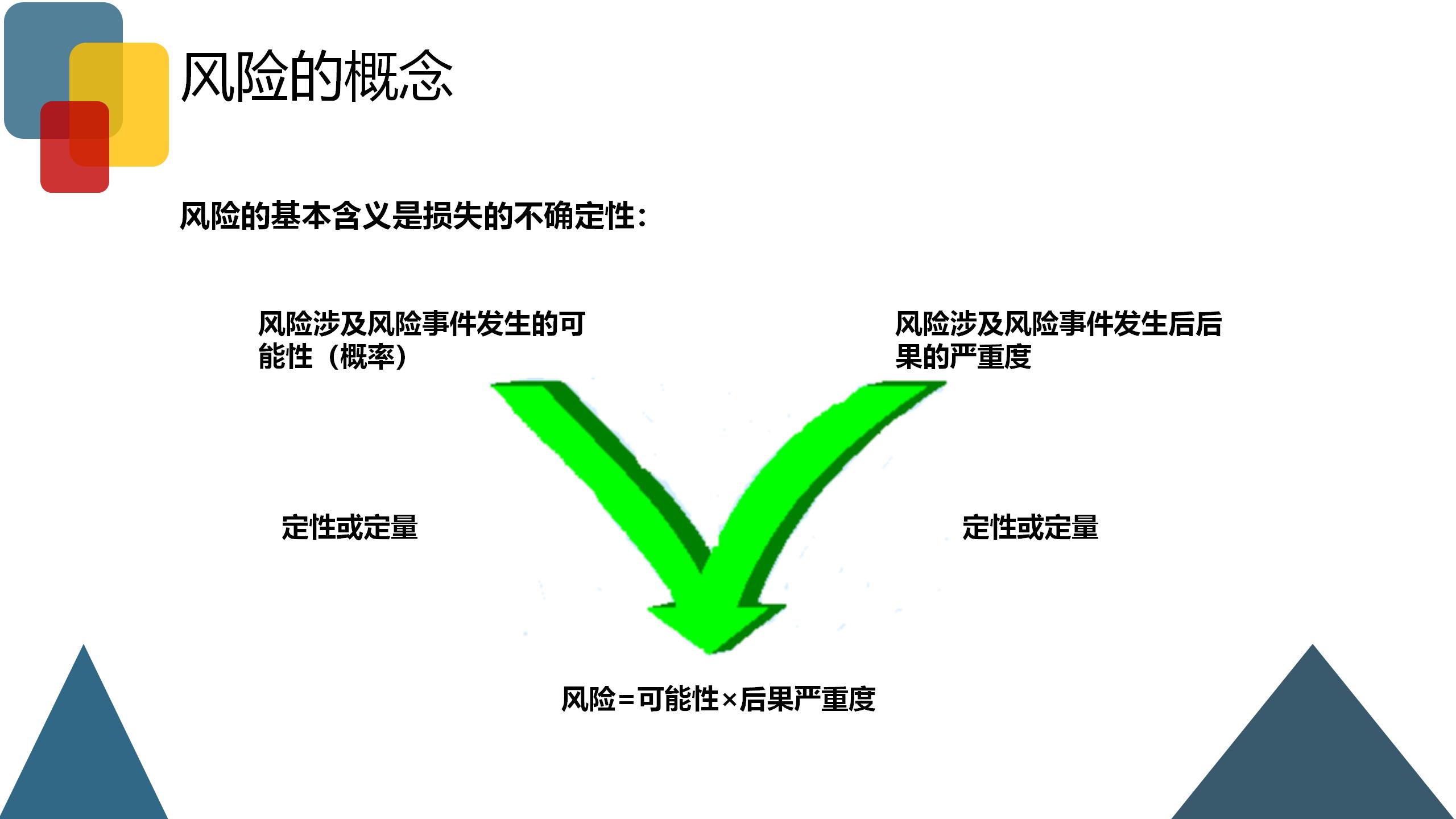 企业风险业务管理,企业财税风险控制