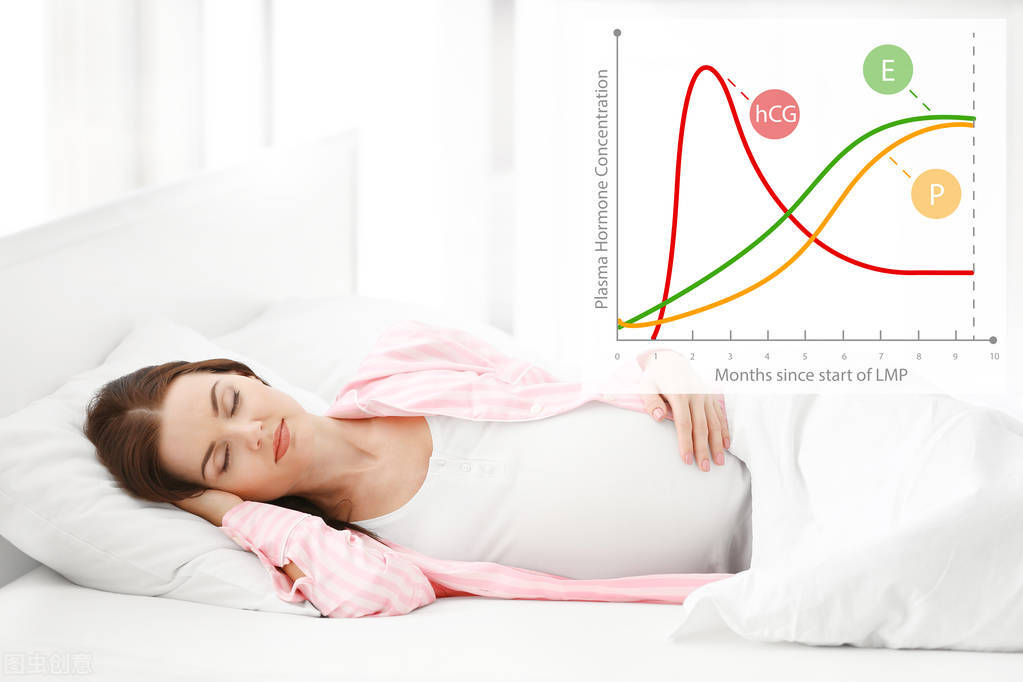 看性激素六项怎么判断是不是多囊,性激素六项怎么判断多囊