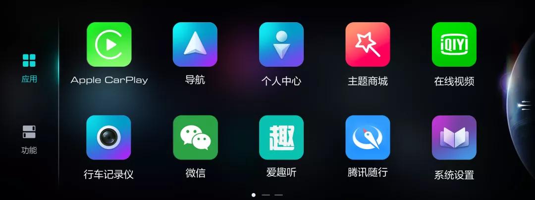 像手机一样秒换主题，你的汽车行吗？