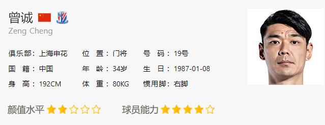 足坛十大年轻现役帅哥,现役足球十大帅哥排行