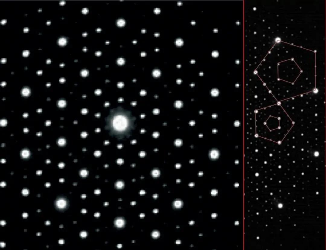 如何反驳科学并非真理,如何正视科学技术存在的负面效应