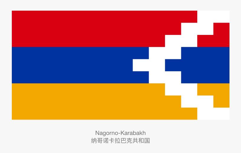 亚洲国家国旗有哪些,亚洲国家国旗讲解