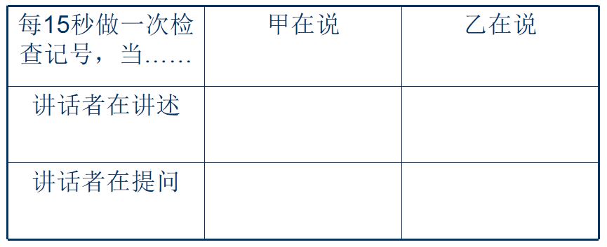 hr必备学习十大网站,hr必备excel培训课程ppt