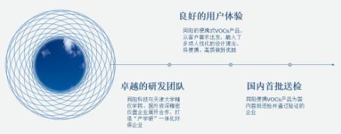 同阳科技最新消息,同阳科技有限公司