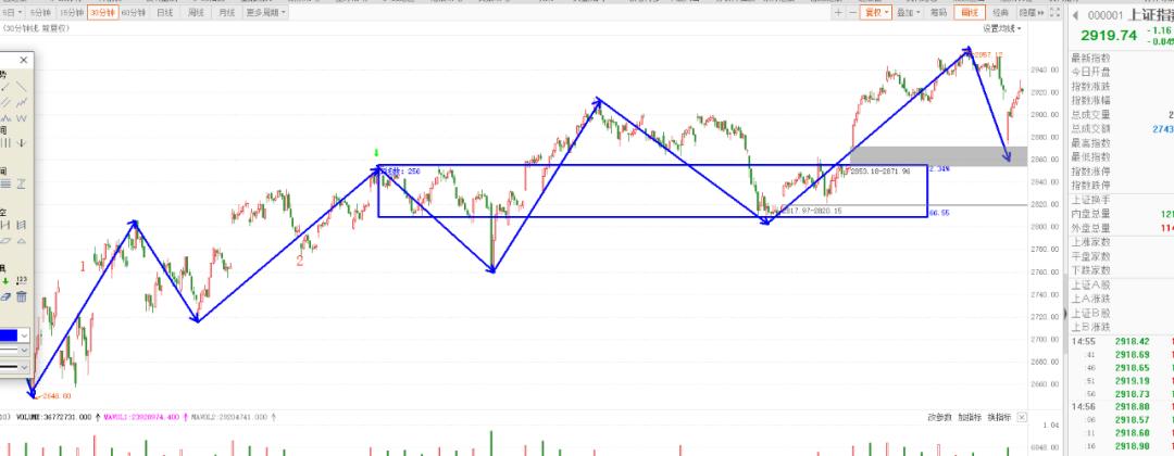 创业板最新交易规则的变化,创业板新交易规则何时开始实施