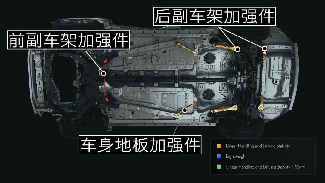 丰田rav4荣放混动和雷克萨斯nx,雷克萨斯nx和rav4具体区别