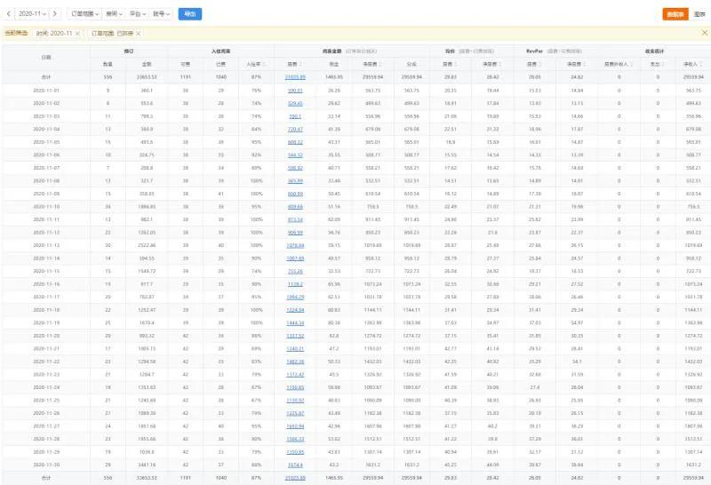 疫情反复虽然受伤淡青年旅舍仍然能挺