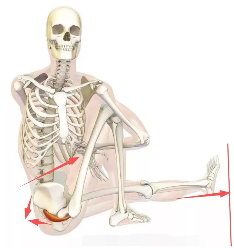 腰疼骶髂关节疼屁股疼,腰痛胯骨侧面痛屁股疼怎么回事