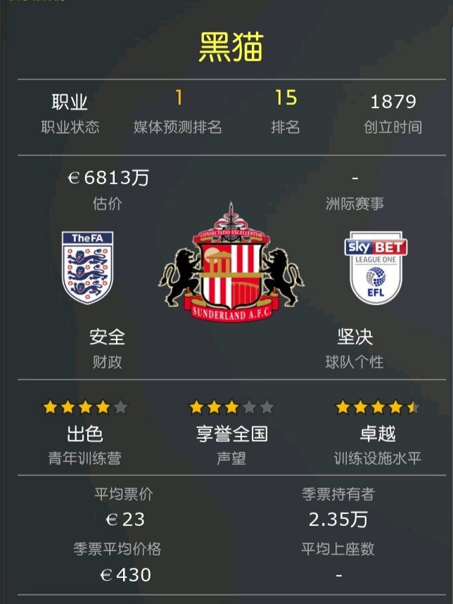 fm2022开档推荐左后卫,fm2022最强战术板