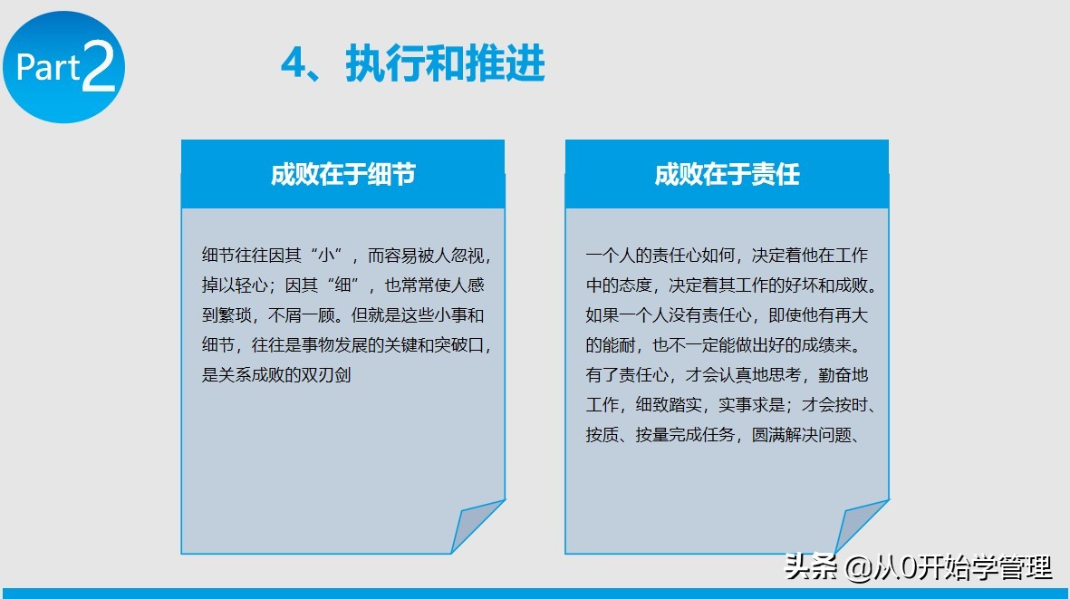 提升领导力的四重修炼ppt,组织文化与领导力ppt