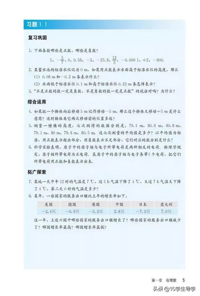 初中数学小升初怎么衔接,初中七年级数学上册人教版知识点