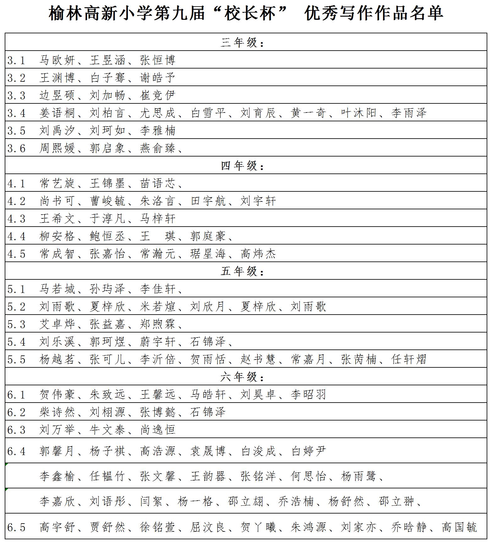 小学校长杯足球赛主题,阳光体育活力校园活动