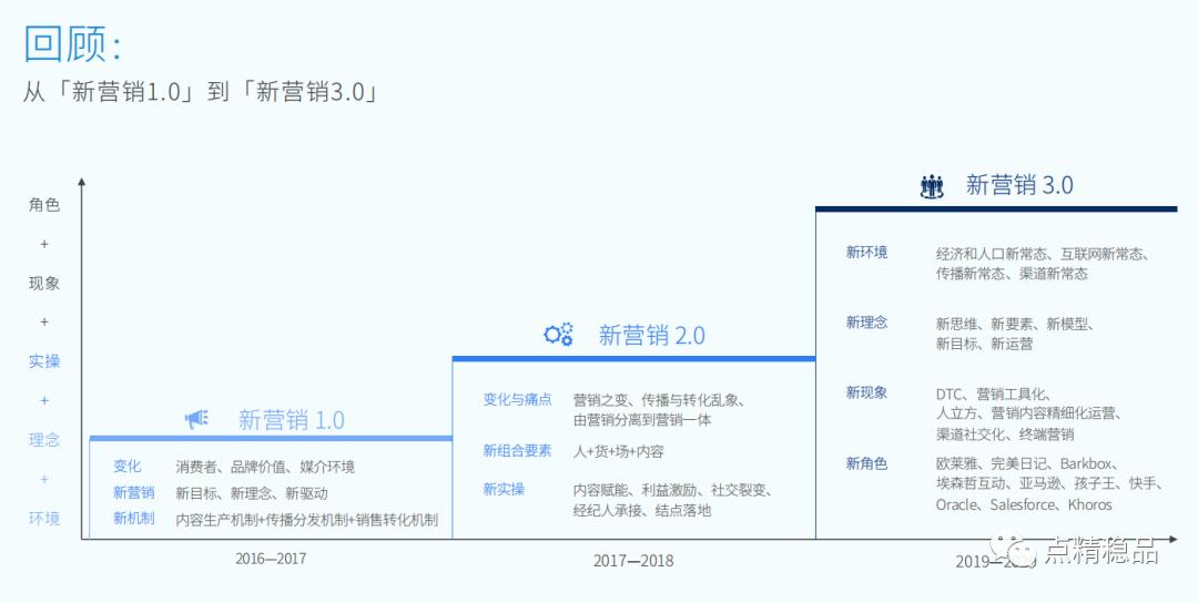 点精稳品解读,点精稳品公司介绍