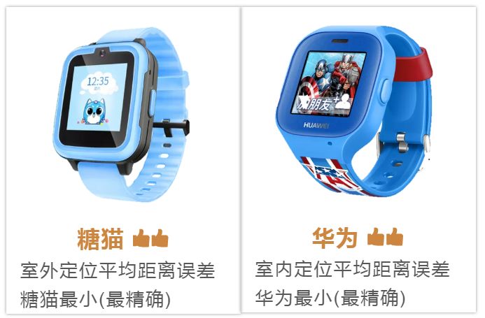 小朋友电话手表自燃,多少温度下儿童电话手表会自燃