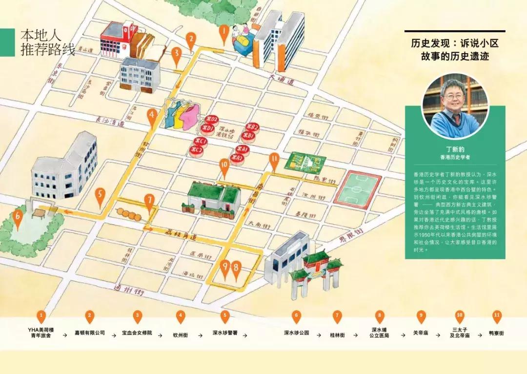 香港小众点一日游,香港一日游必去的地方攻略大全