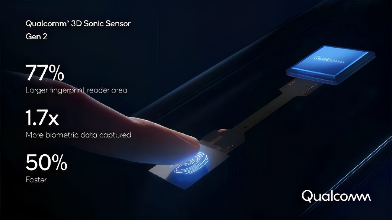 指纹解锁更高效oppo手机,oppo的屏下指纹解锁成功率