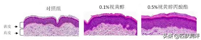 测评olay大红水,olay超a霜测评
